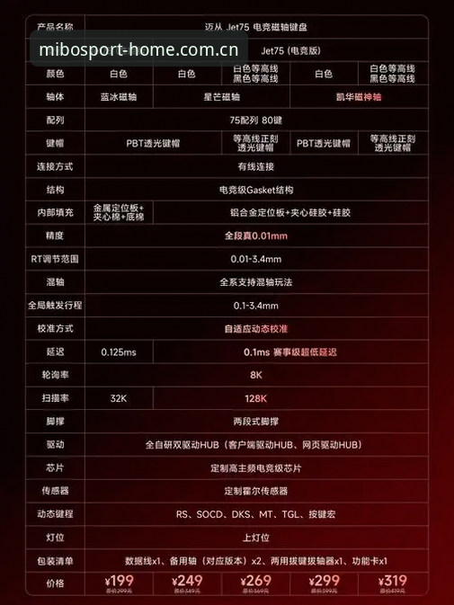 米博体育官网安装电竞赛程实用指南：从注册到看赛的5个关键数字